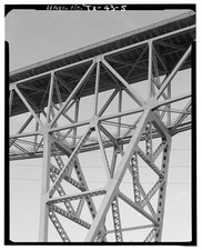 5. Dettagli di collegamento